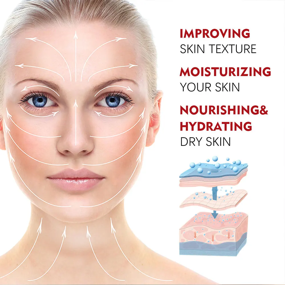 Crème raffermissante et liftan - Retinol Anti Wrinkle Cream avis et prix